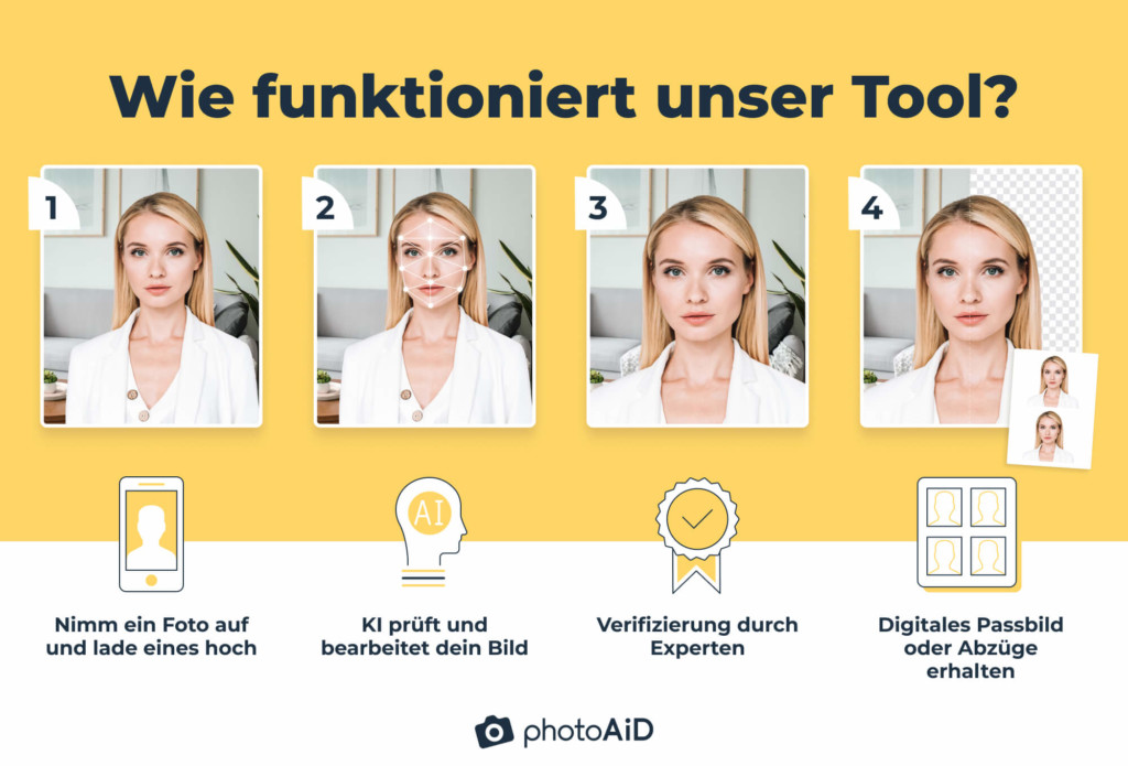 Wie funktioniert unser Passfoto Tool