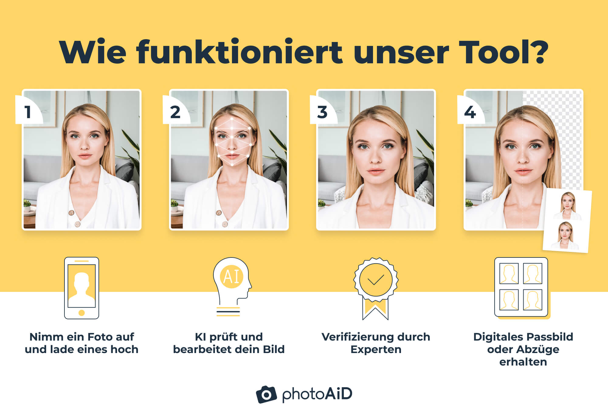 Wie funktioniert unser Passfoto Tool