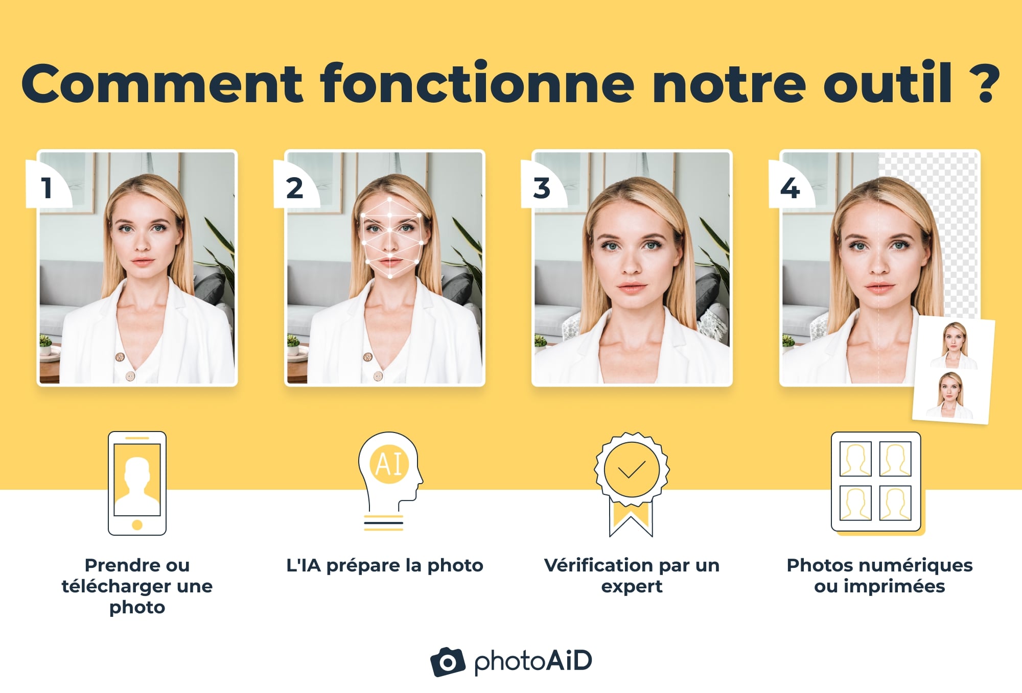 Comment prendre une photo d'identité en ligne ?