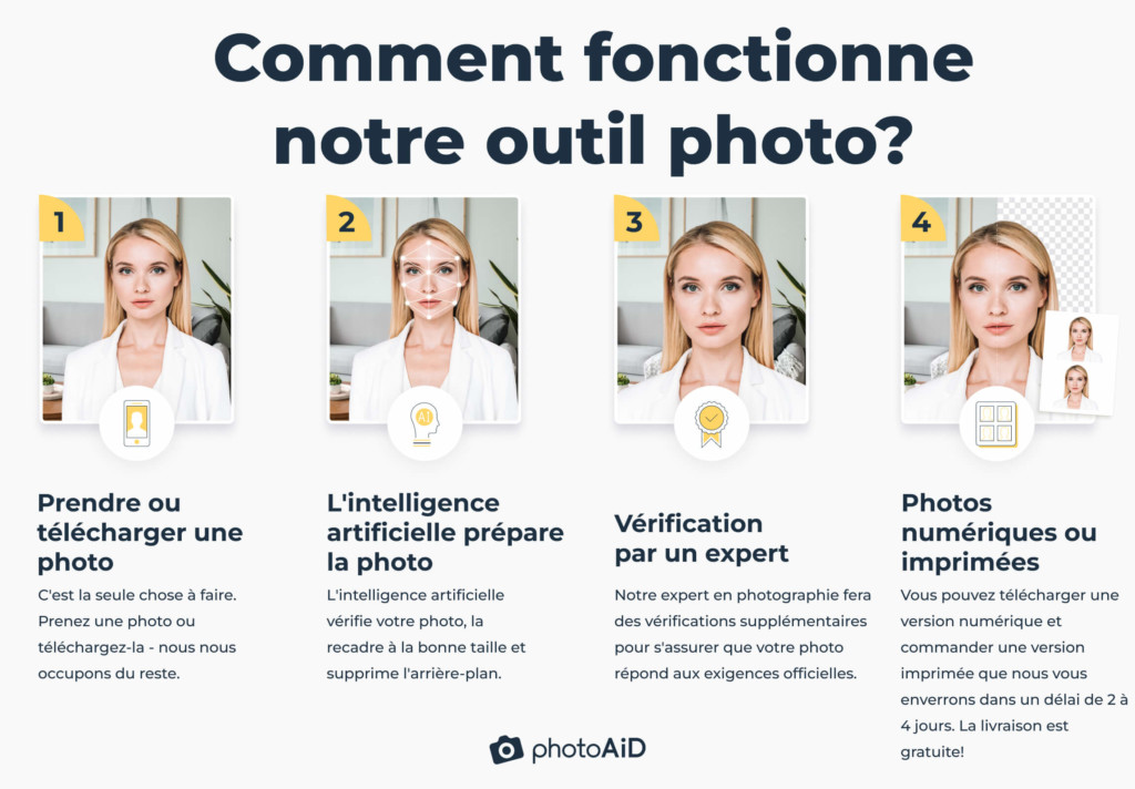 Comment prendre une photo d'identité en ligne ?