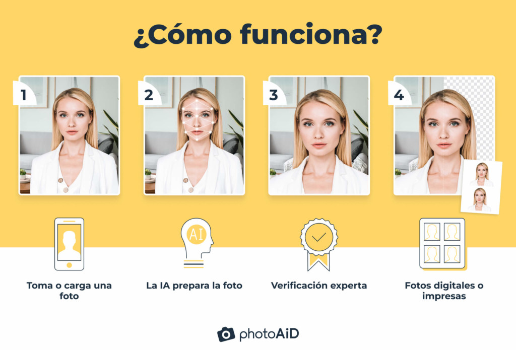 ¿Cómo funciona?