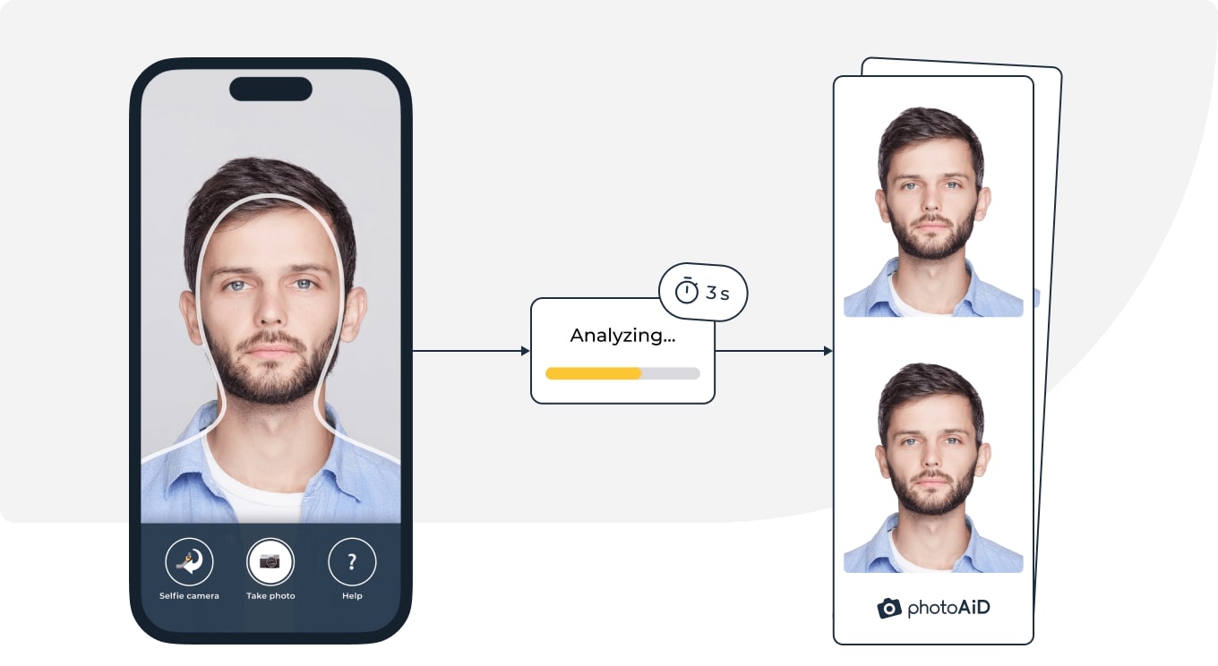 A photo taken with PhotoAiD’s mobile phone app and turned into a valid passport photograph in 3 seconds.