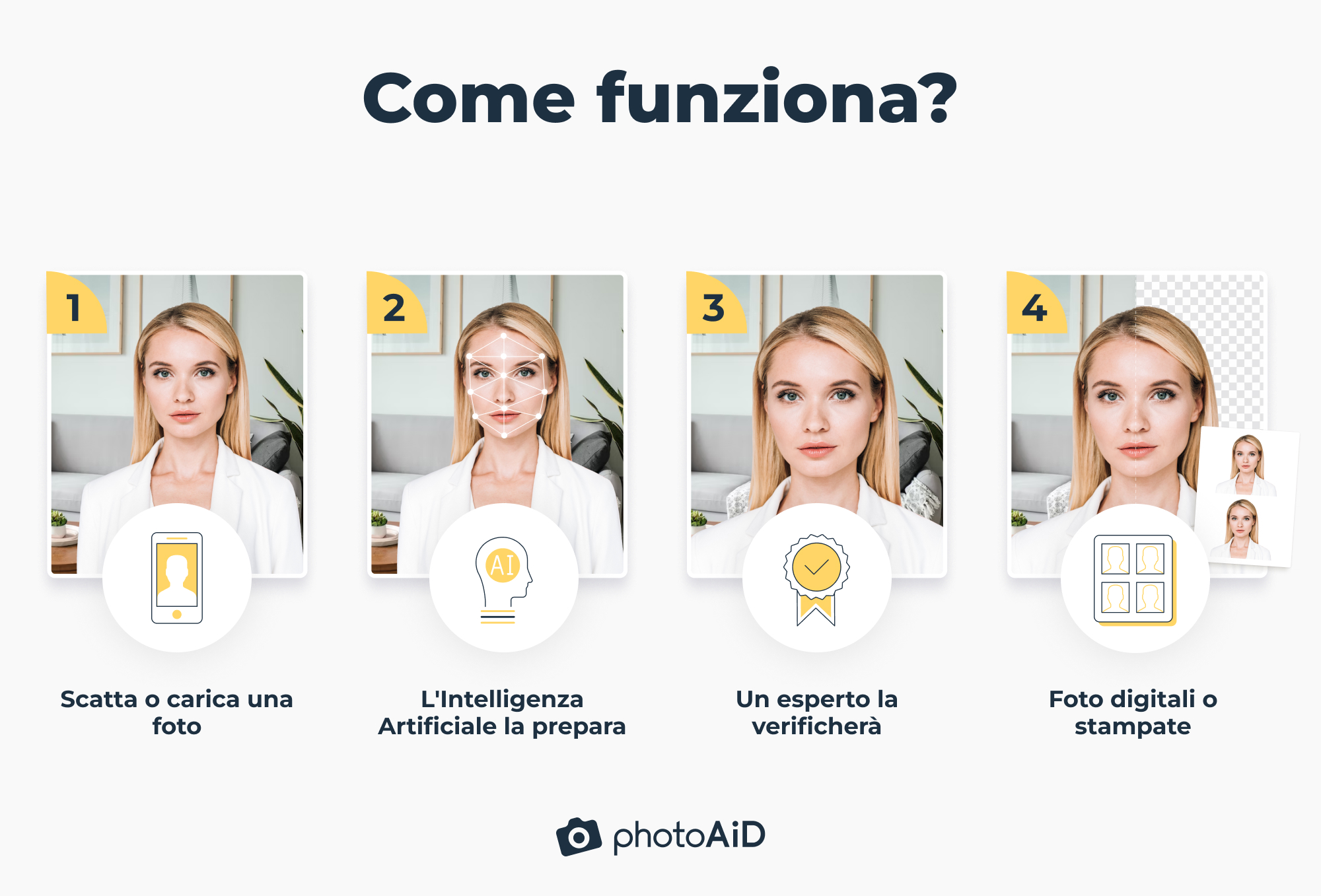 Come posso fare una fototessera online?
