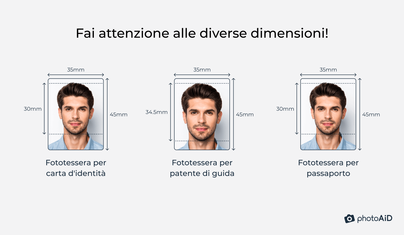 Dimensioni fototessere per ciascun documento