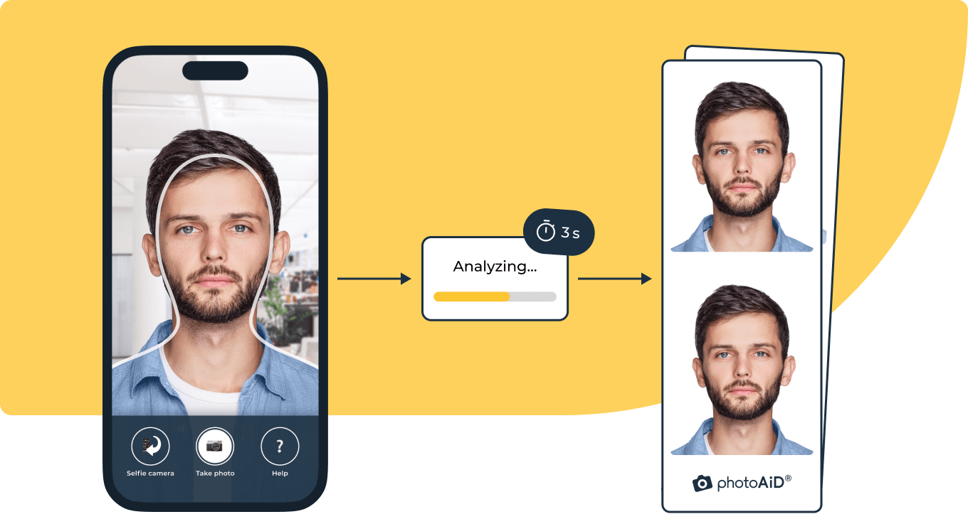 A photo taken with PhotoAiD’s mobile phone app and turned into a valid passport photograph in 3 seconds.