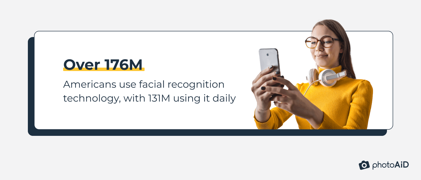 Over 176M Americans use FRT, with 131M using it daily